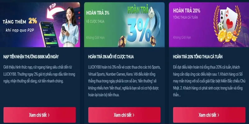 Hoàn trả cược thể thao iwin 68 club